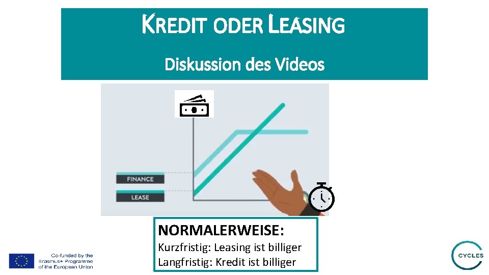 KREDIT ODER LEASING Diskussion des Videos NORMALERWEISE: Kurzfristig: Leasing ist billiger Langfristig: Kredit ist