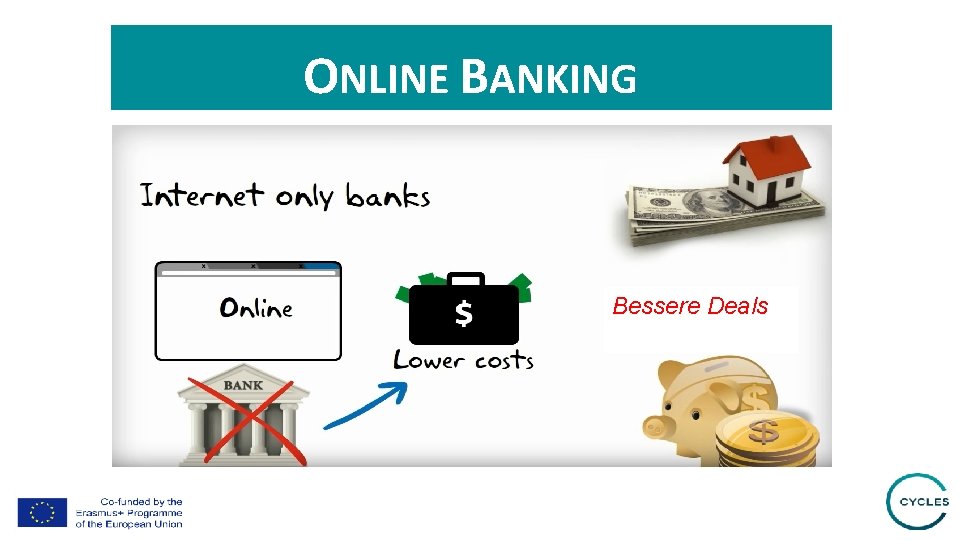 ONLINE BANKING Bessere Deals 