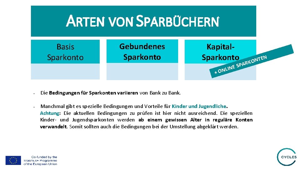 ARTEN VON SPARBÜCHERN Basis Sparkonto Gebundenes Sparkonto Kapital. Sparkonto A E SP N I