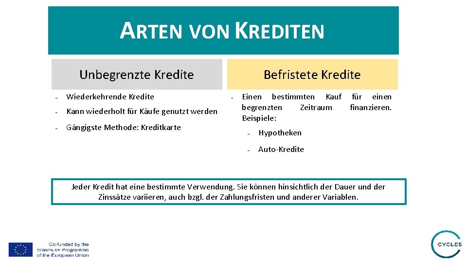 ARTEN VON KREDITEN Unbegrenzte Kredite - Wiederkehrende Kredite - Kann wiederholt für Käufe genutzt