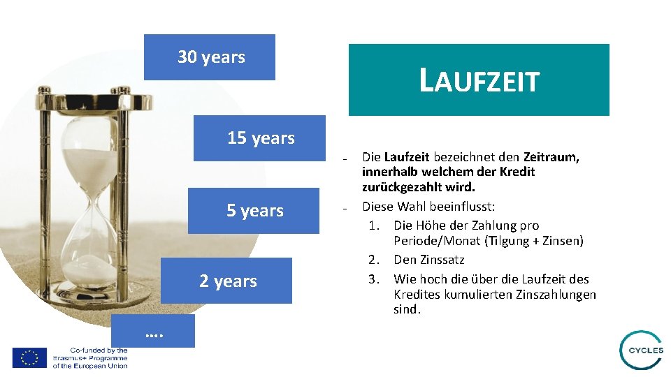 30 years LAUFZEIT 15 years - 5 years 2 years …. - Die Laufzeit