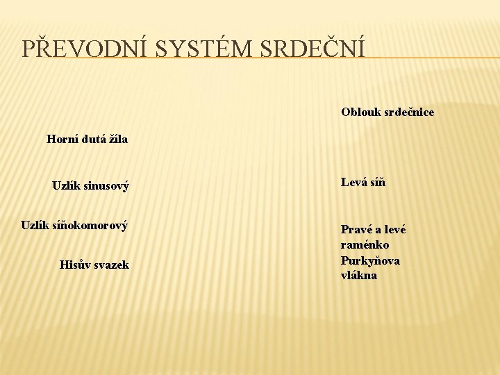 PŘEVODNÍ SYSTÉM SRDEČNÍ Oblouk srdečnice Horní dutá žíla Uzlík sinusový Uzlík síňokomorový Hisův svazek