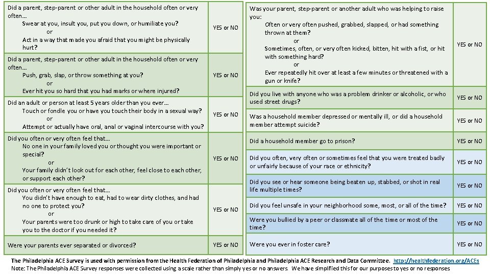 Did a parent, step-parent or other adult in the household often or very often…