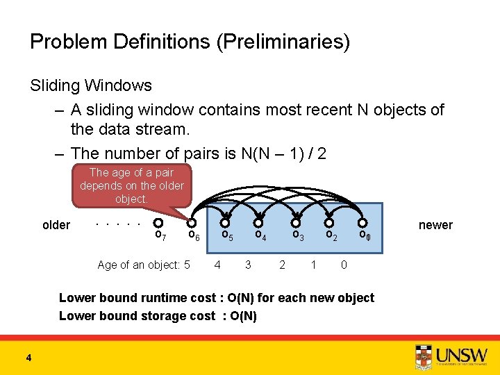 Problem Definitions (Preliminaries) Sliding Windows – A sliding window contains most recent N objects