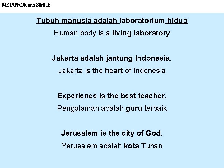 METAPHOR and SIMILE Tubuh manusia adalah laboratorium hidup Human body is a living laboratory