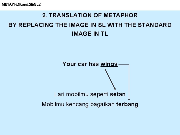 METAPHOR and SIMILE 2. TRANSLATION OF METAPHOR BY REPLACING THE IMAGE IN SL WITH