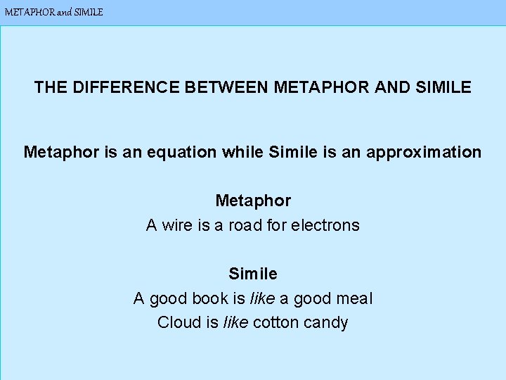 METAPHOR and SIMILE THE DIFFERENCE BETWEEN METAPHOR AND SIMILE Metaphor is an equation while