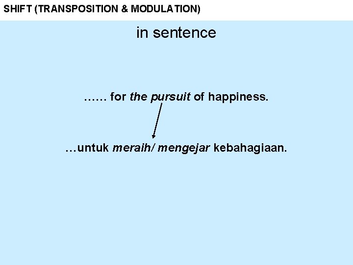 SHIFT (TRANSPOSITION & MODULATION) in sentence …… for the pursuit of happiness. …untuk meraih/