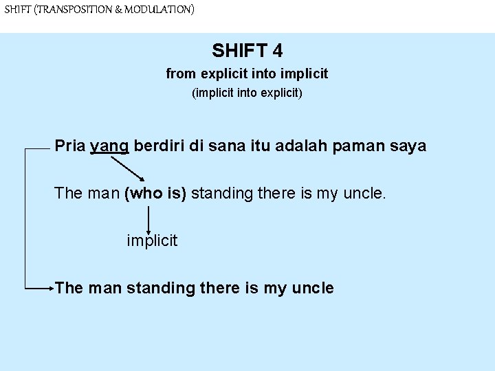 SHIFT (TRANSPOSITION & MODULATION) SHIFT 4 from explicit into implicit (implicit into explicit) Pria