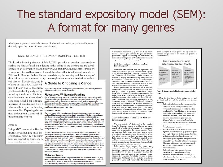 The standard expository model (SEM): A format for many genres 