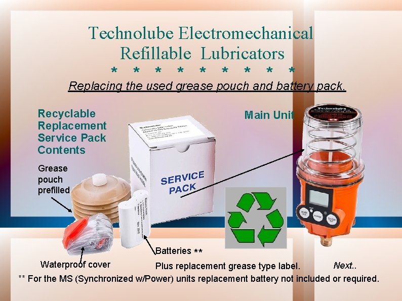 Technolube Electromechanical Refillable Lubricators * * * * * Replacing the used grease pouch