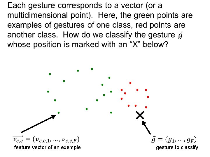 feature vector of an exemple gesture to classify 