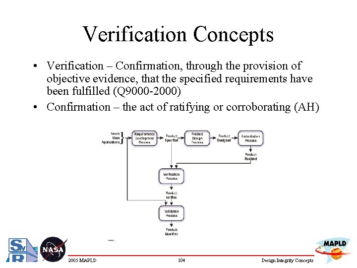 Verification Concepts • Verification – Confirmation, through the provision of objective evidence, that the