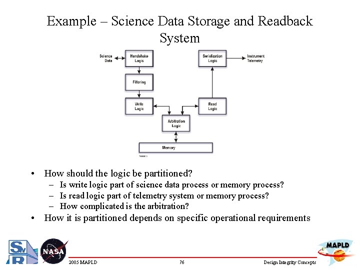 Example – Science Data Storage and Readback System • How should the logic be