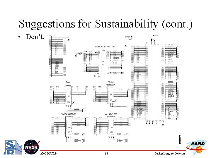 Suggestions for Sustainability (cont. ) • Don’t: 2005 MAPLD 94 Design Integrity Concepts 