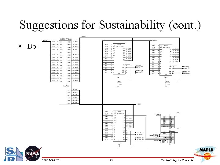 Suggestions for Sustainability (cont. ) • Do: 2005 MAPLD 95 Design Integrity Concepts 