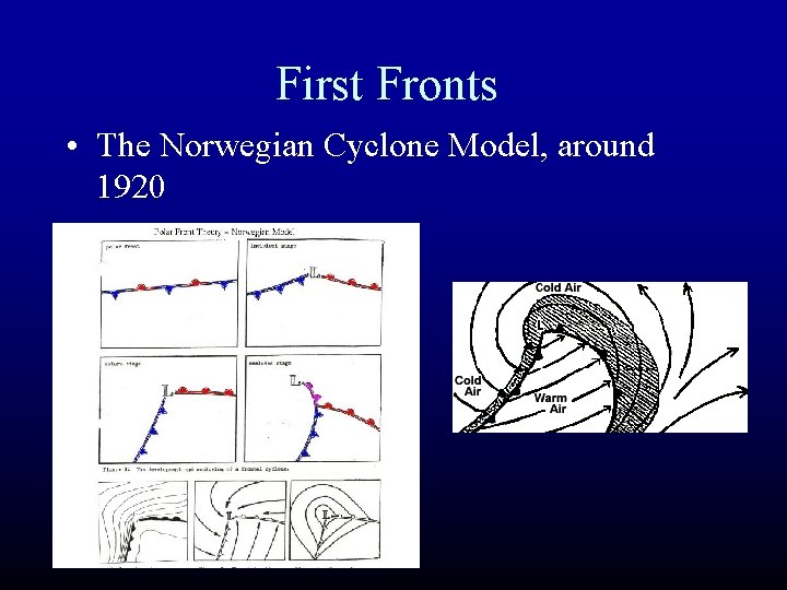 First Fronts • The Norwegian Cyclone Model, around 1920 
