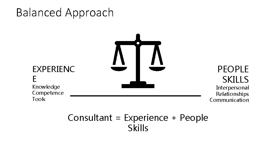 Balanced Approach EXPERIENC E Knowledge Competence Tools PEOPLE SKILLS Interpersonal Relationships Communication Consultant =