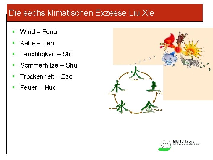 Die sechs klimatischen Exzesse Liu Xie § Wind – Feng § Kälte – Han