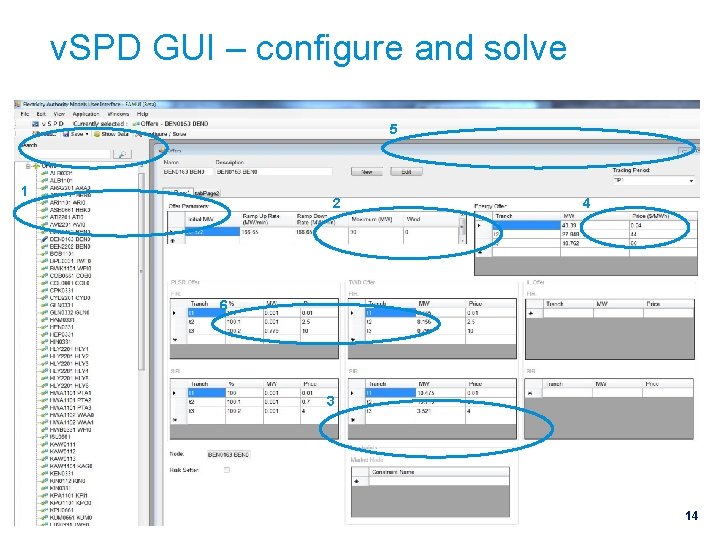 v. SPD GUI – configure and solve 5 1 2 4 6 3 14 v. SPD GUI – configure and solve 5 1 2 4 6 3 14