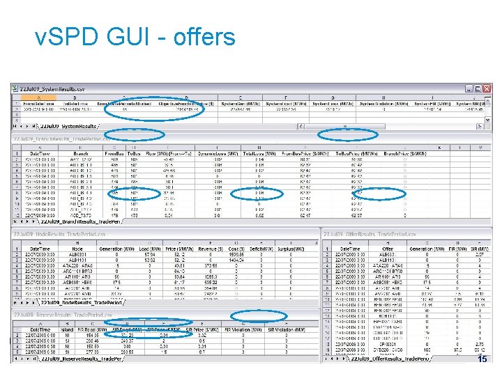 v. SPD GUI - offers 15 v. SPD GUI - offers 15