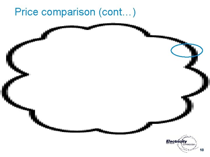 Price comparison (cont…) 18 Price comparison (cont…) 18