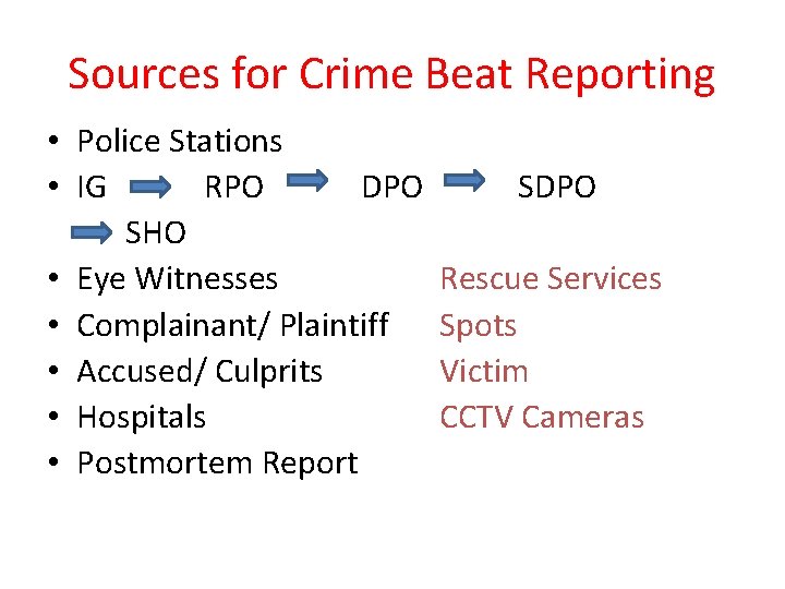 Sources for Crime Beat Reporting • Police Stations • IG RPO DPO SHO •