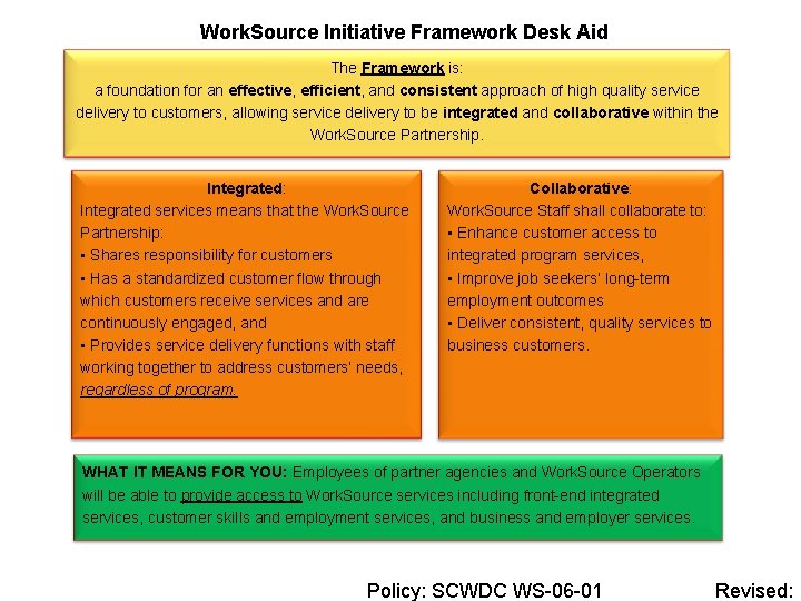 Work Source Initiative Framework Desk Aid The Framework