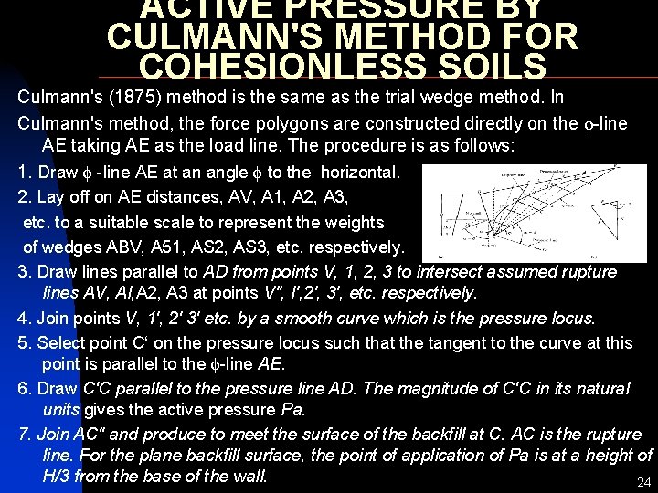 ACTIVE PRESSURE BY CULMANN'S METHOD FOR COHESIONLESS SOILS Culmann's (1875) method is the same