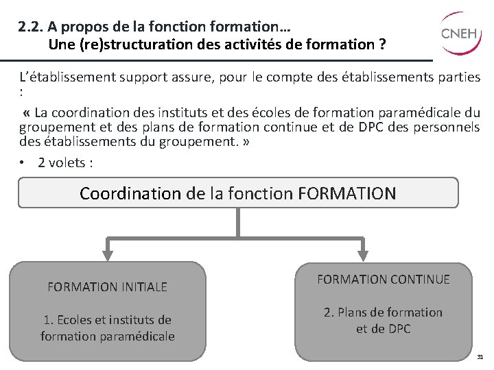 2. 2. A propos de la fonction formation… Une (re)structuration des activités de formation