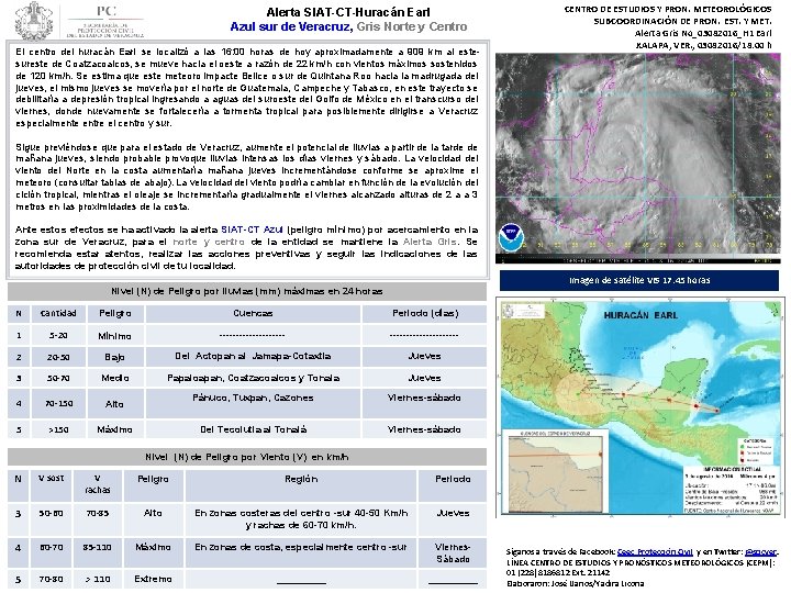 Alerta SIAT-CT-Huracán Earl Azul sur de Veracruz, Veracruz Gris Norte y Centro El centro