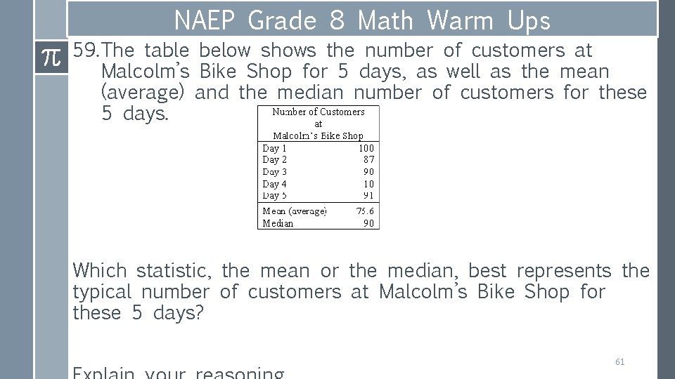 NAEP Grade 8 Math Warm Ups 59. The table below shows the number of