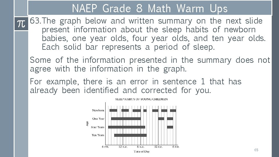 NAEP Grade 8 Math Warm Ups 63. The graph below and written summary on