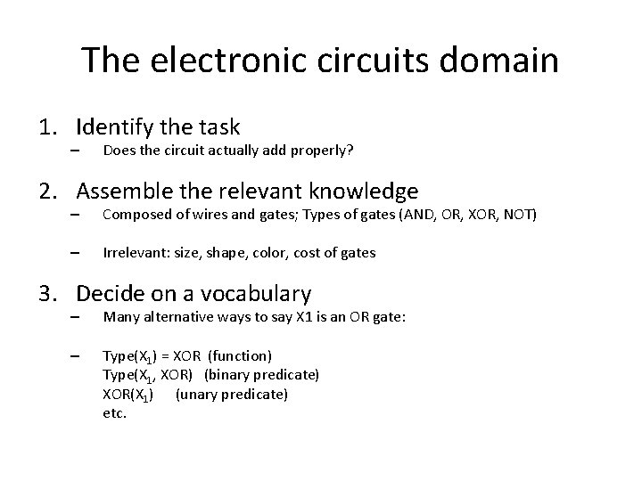 The electronic circuits domain 1. Identify the task – Does the circuit actually add