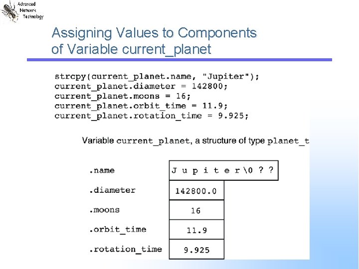 Assigning Values to Components of Variable current_planet 