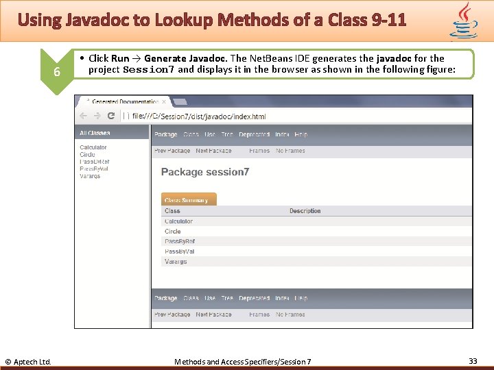 Using Javadoc to Lookup Methods of a Class 9 -11 6 © Aptech Ltd.