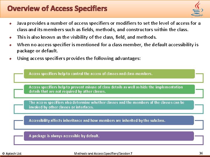 Overview of Access Specifiers u u Java provides a number of access specifiers or