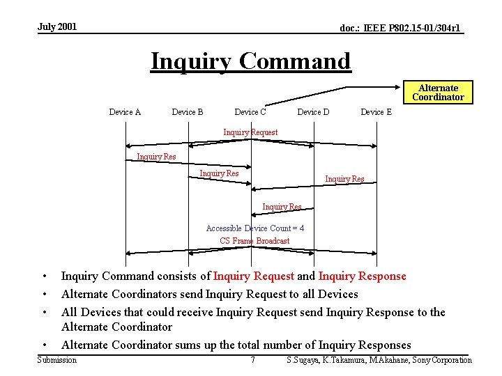 July 2001 doc. : IEEE P 802. 15 -01/304 r 1 Inquiry Command Alternate