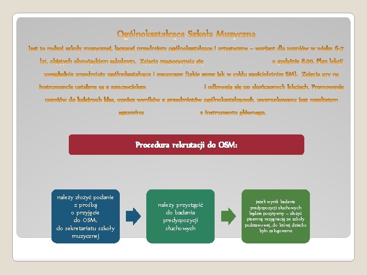 Procedura rekrutacji do OSM: należy złożyć podanie z prośbą o przyjęcie do OSM, do