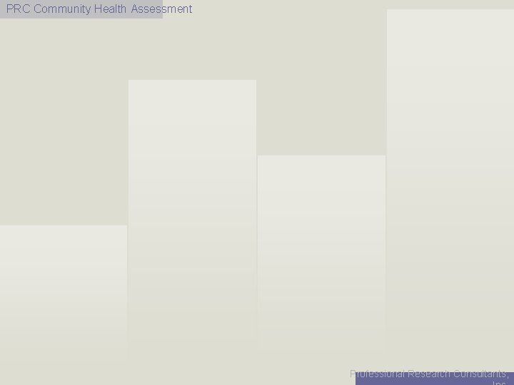 PRC Community Health Assessment Professional Research Consultants, 