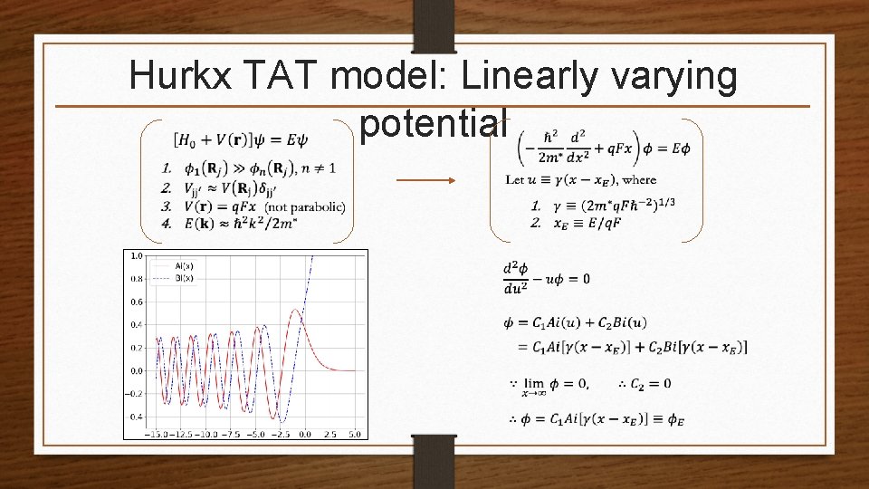 Hurkx TAT model: Linearly varying potential 