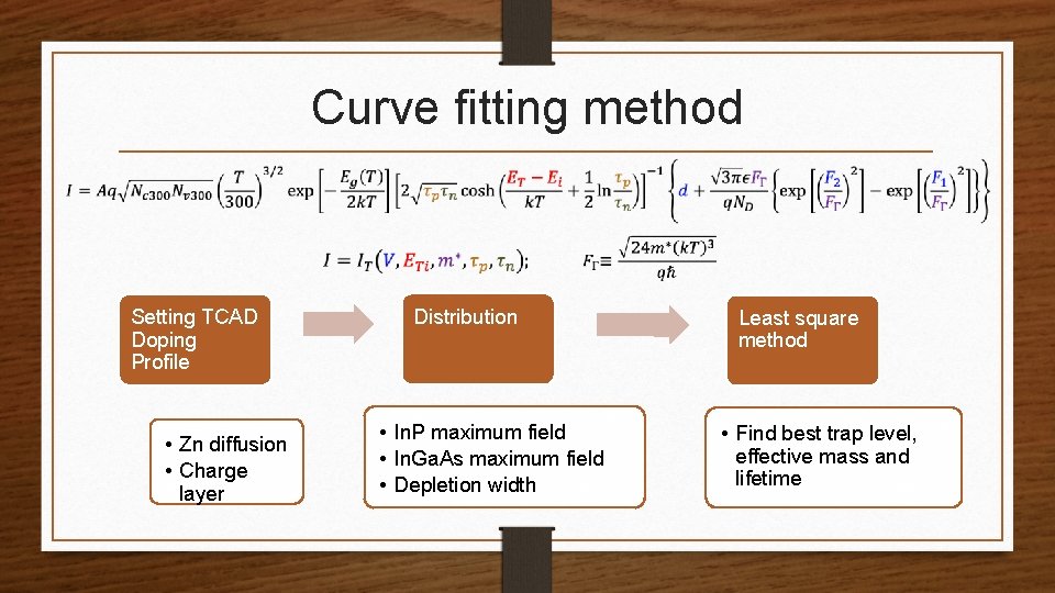 Curve fitting method Setting TCAD Doping Profile • Zn diffusion • Charge layer Distribution