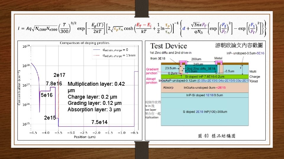 游朝政論文內容截圖 2 e 17 7. 8 e 16 5 e 16 2 e 15
