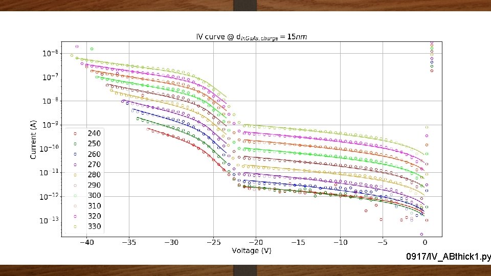0917/IV_ABthick 1. py 
