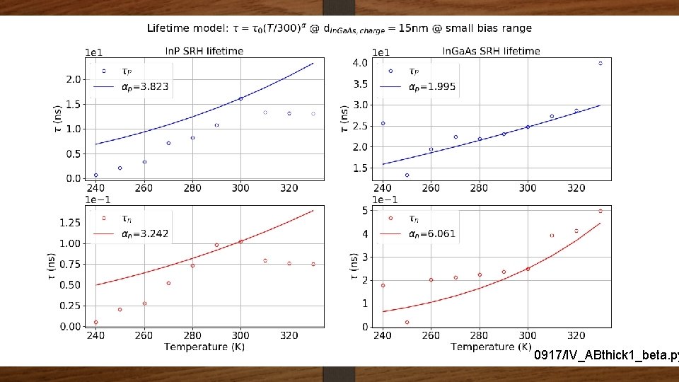 0917/IV_ABthick 1_beta. py 