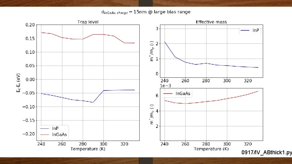 0917/IV_ABthick 1. py 