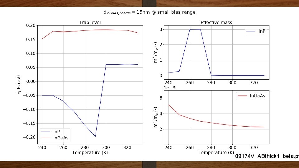 0917/IV_ABthick 1_beta. py 