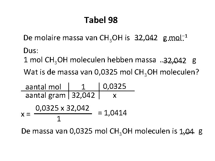 Tabel 98 mol⁻ 1 De molaire massa van CH 3 OH is 32, 042.