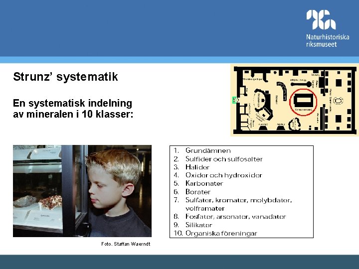 Strunz’ systematik En systematisk indelning av mineralen i 10 klasser: Foto. Staffan Waerndt 