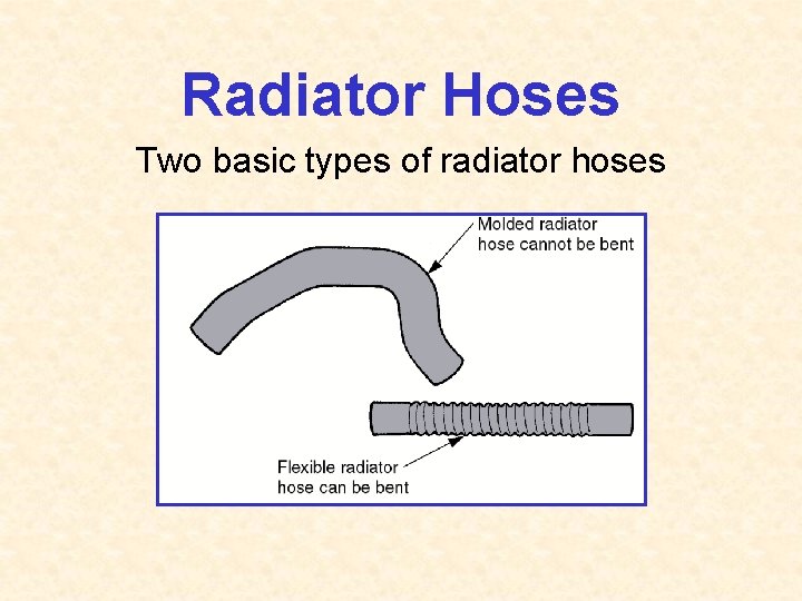 Radiator Hoses Two basic types of radiator hoses 